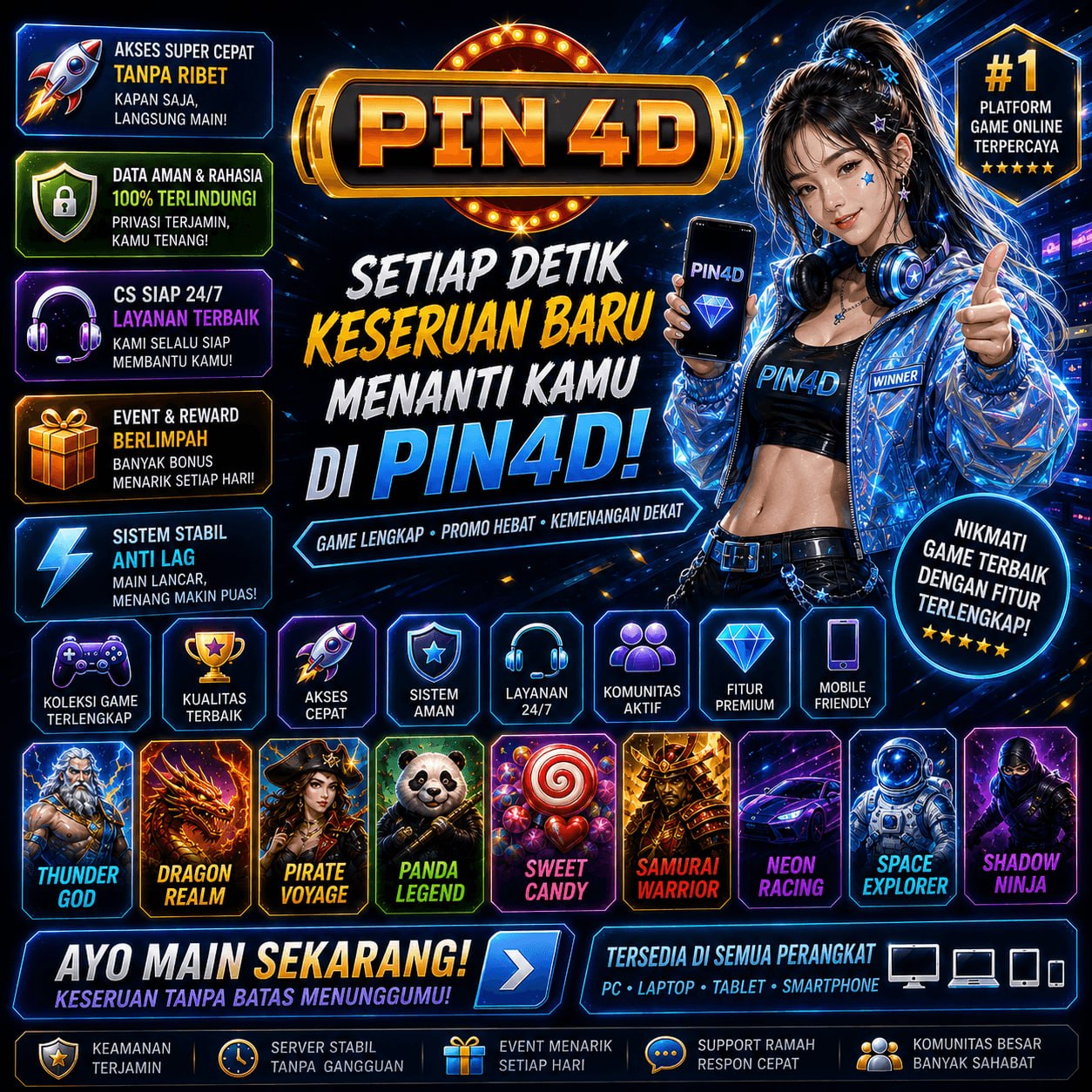 Komunitas PIN4D
