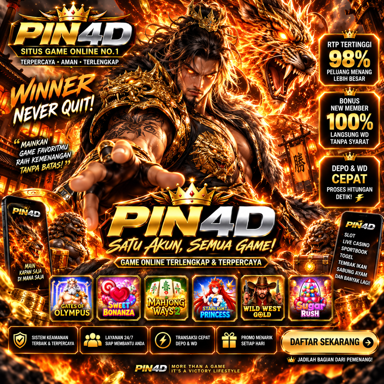Informasi game PIN4D