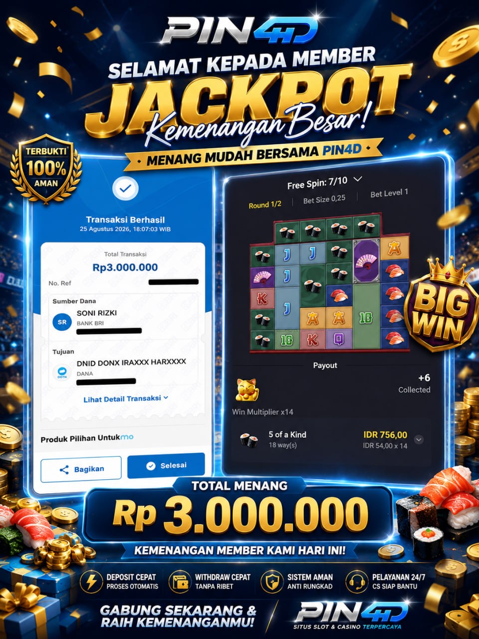 PIN4D